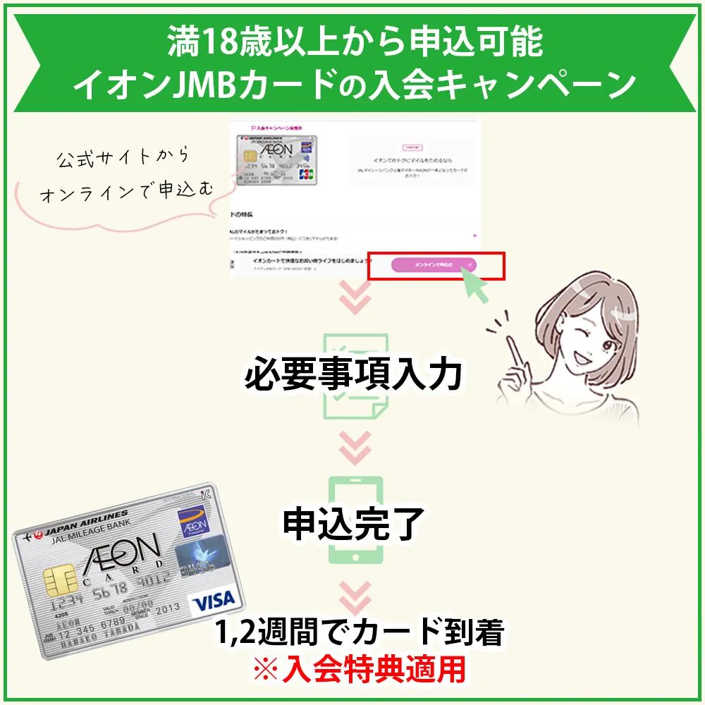 イオンJMBカードの入会キャンペーンを全て受け取る方法2