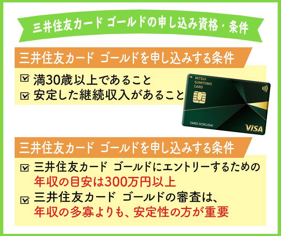 三井住友カード ゴールドの申し込み資格・条件
