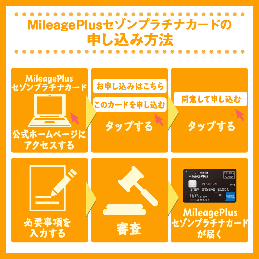 MileagePlusセゾンプラチナカードの申し込み方法