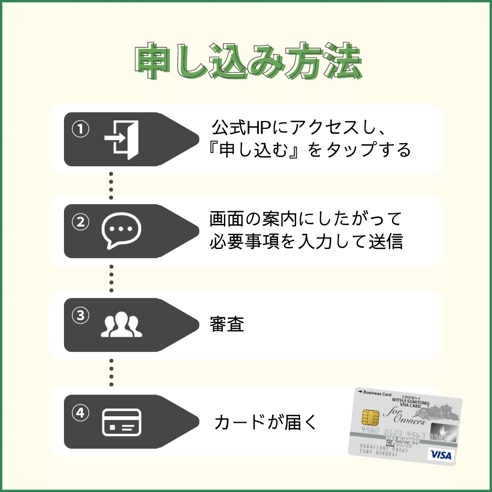 三井住友ビジネスカードfor Owners クラシックの申し込み方法