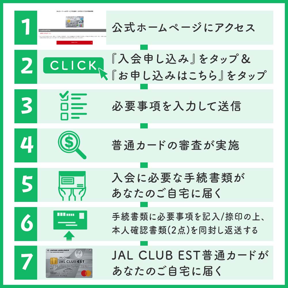 JAL CLUB EST普通カードの申し込み方法・流れ