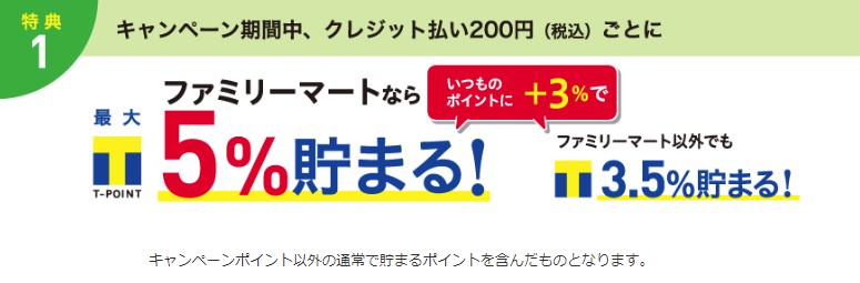 特典1｜クレジット払い200円ごとに最大5％還元